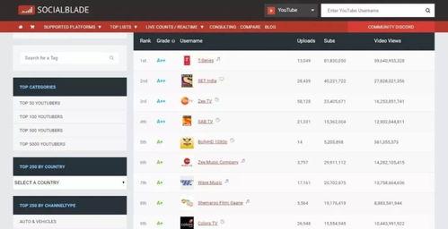抖音网红吃瓜群免费下载,免费下载背后的秘密