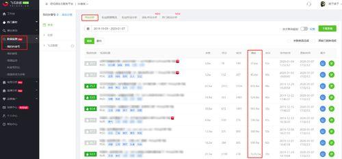 网红吃瓜爆料qq号大全,带你走进娱乐圈幕后风云